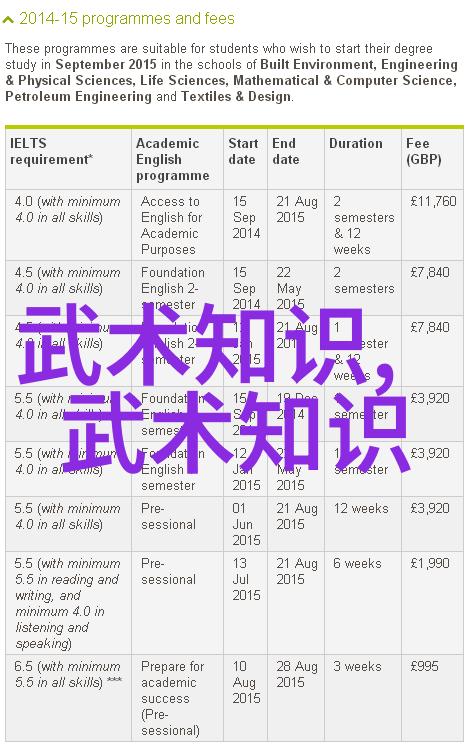 武术实战擒拿术十招-孙豹隐
