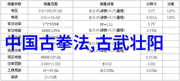 武当教传绝技五毒手