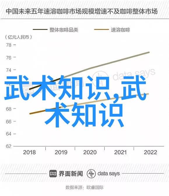 武术根基与成果辩-李昌