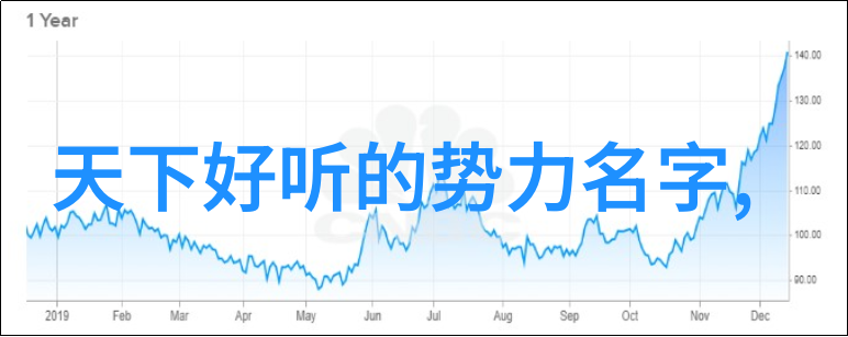门派拳种螳螂拳